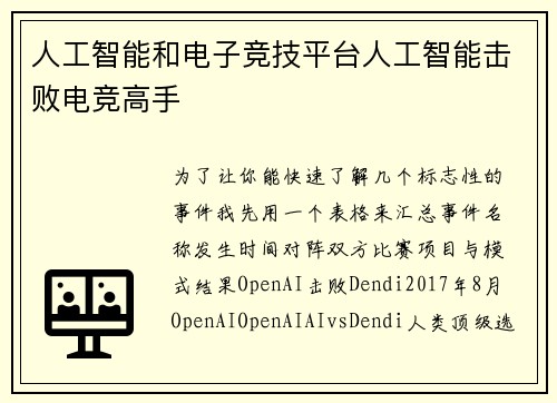 人工智能和电子竞技平台人工智能击败电竞高手